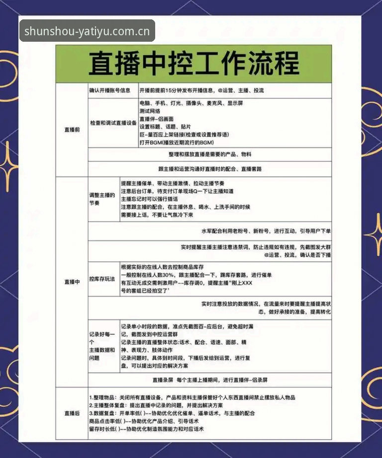 亚体育官方平台“每次打开都顺手”直播推荐使用指南深度解析：避开三大误区，直接提升数据效率